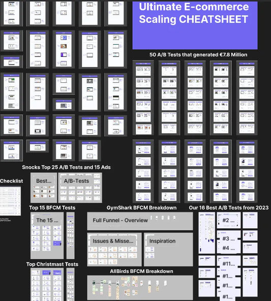 E-commerce Scaling CHEATSHEET